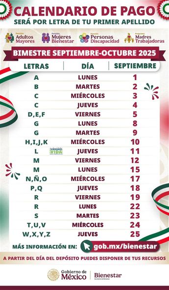 Calendario de programas del Bienestar septiembre 2025 | Secretaría del Bienestar