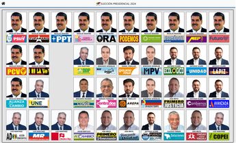 Nicolás Maduro en la boleta electoral