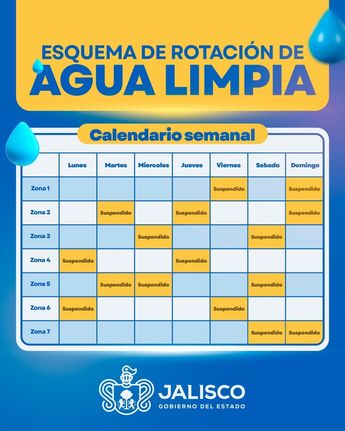 Calendario semanal del esquema de rotación de agua limpia en el AMG.