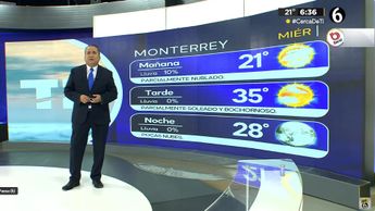Clima en Monterrey miércoles 29 de mayo