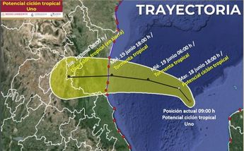 Trayectoria Tormenta Tropical Alberto