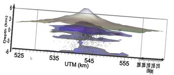 Tomografía del volcán Popocatépetl por dentro / Cortesía UNAM