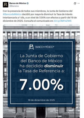 La tasa de interés baja en 25 puntos base a 7 por ciento | Banxico