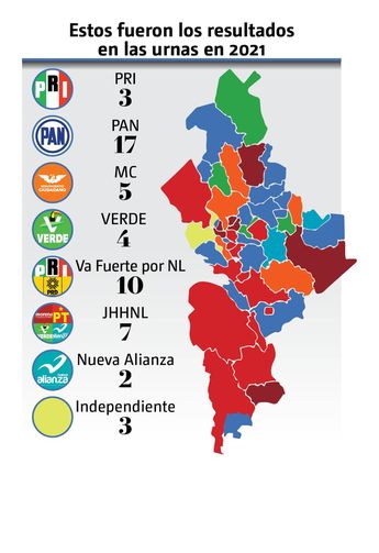 Resultados de elecciones en 2021. | Especial