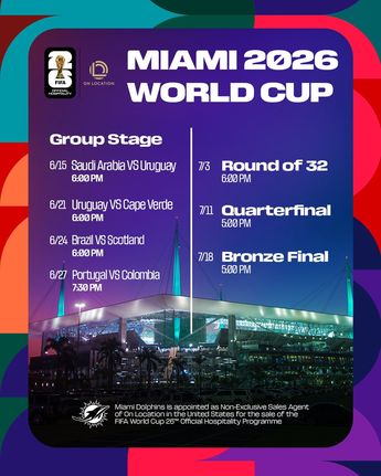 Grupo que jugará en la sede de Miami durante el Mundial. | Imagen: @HardRockStadium vía X.