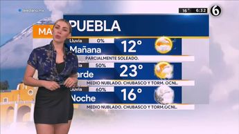 Pronóstico del tiempo para Puebla, con Jessica de Luna - 05 de julio de 2022