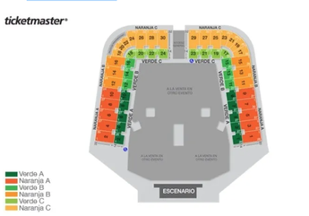 Lugares Foro Sol