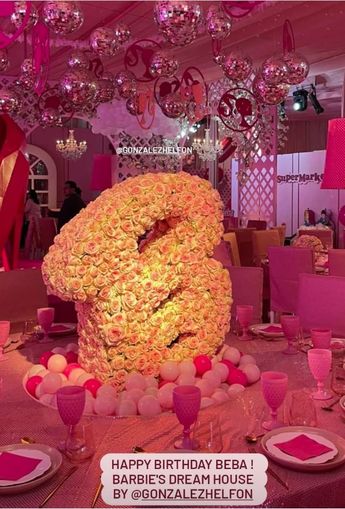 Así fue la fiesta de cumpleaños de la hija menor de Canelo Álvarez