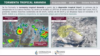 Aclararon que no existe una alerta de impacto directo | Especial