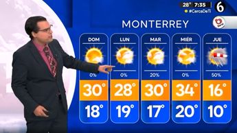 Clima en Monterrey para el 8 de febrero.| Especial