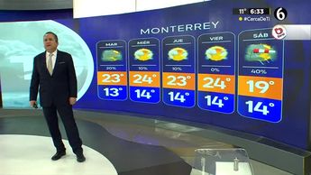 Pronóstico del tiempo para Monterrey, con Abimael Salas - 22 de enero de 2024