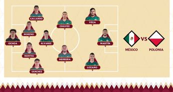 Alineación de México para enfrentar a Polonia / Foto especial Canal 6 Deportes