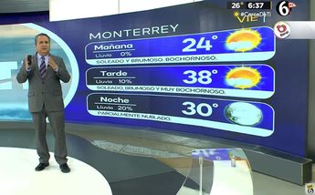 Clima Monterrey viernes 14 de junio