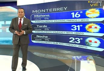 Clima viernes 12 abril 2024