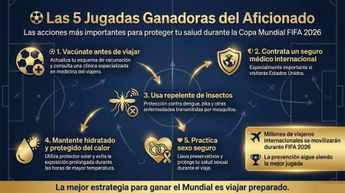 La UNAM hizo un llamado a evitar riesgos sanitarios durante el Mundial 2026 | Gaceta UNAM