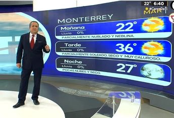 Clima Monterrey martes 9 de abril