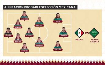 Alineación de México ante Polonia / Foto Especial Telediario TV
