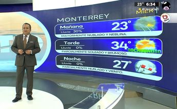 Clima 1 de mayo Monterrey