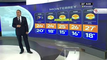 Pronóstico del tiempo para Monterrey, con Abimael Salas - 13 de octubre de 2023