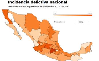 Presuntos delitos registrados en diciembre 2023 en Nuevo León | Especial
