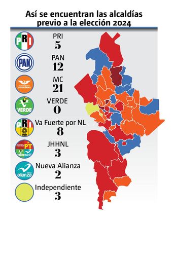 Alcaldías previo a las elecciones de 2024. | Especial