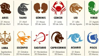 Signos zodiacales | Cortesía