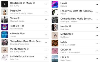 Playlist de Messi | Especial