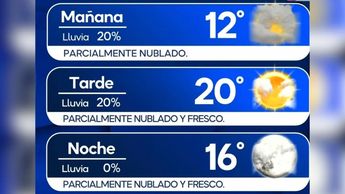 Clima para el domingo 18 de octubre en Monterrey.