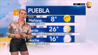 Pronóstico del tiempo para Puebla, con Jessica de Luna - 14 de marzo de 2022