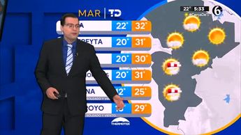 Pronóstico del tiempo para Monterrey, con Nelson Valdez - 02 de abril de 2024