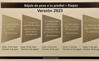 Gobierno de Celaya lanza campaña para descontarte predial / Cortesía
