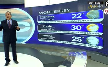 Clima Monterrey lunes 1 julio