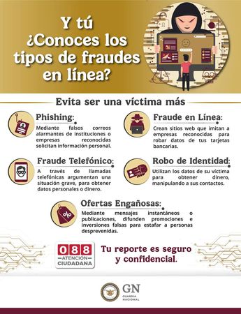 Recomendaciones para no caer en fraudes en línea. |Guardia Nacional
