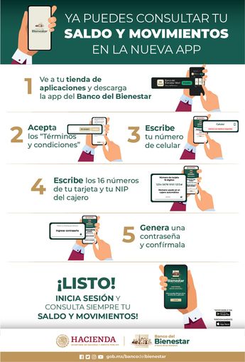 App Banco del Bienestar | Especial