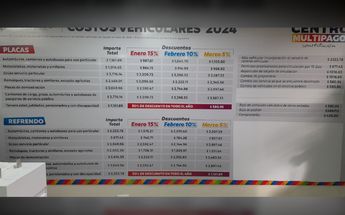 Plaqueo y control vehicular 2024 | Especial