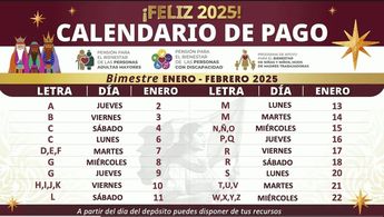 Calendario de pagos apoyos del Bienestar primer bimestre 2025