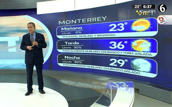 Clima Monterrey viernes 7 de junio