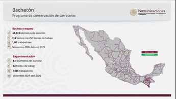 Objetivos del programa 'Bachetón' / Captura