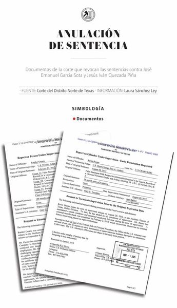 Anulación de sentencia.