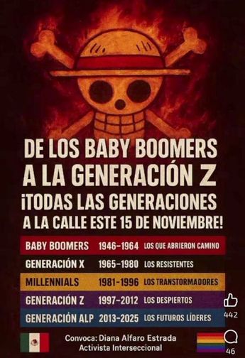 Generación Z marchará por un México seguro, libre y sin corrupción | X