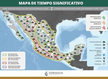 Condiciones climatológicas para México el día de hoy | @conagua_clima vía X