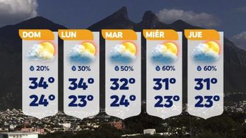 Lluvias en Nuevo León | Especial