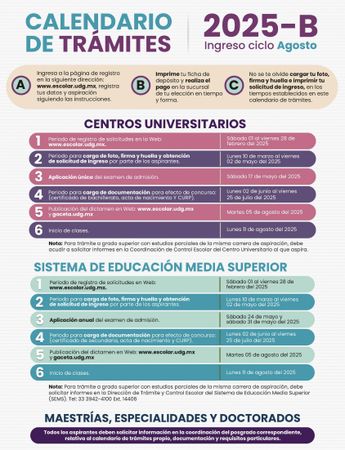 Puedes consultar más información en la Gaceta UDG | Universidad de Guadalajara