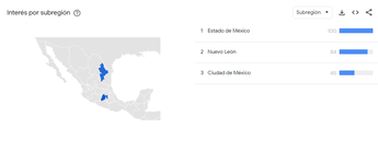 Resultados Google Trends reto viral por región