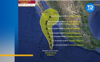 Trayectoria huracán Norma