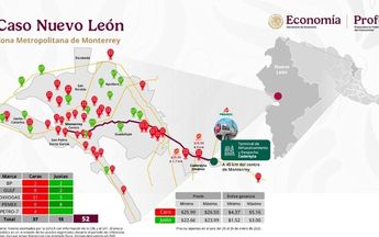 Gasolineras caras Nuevo León