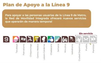 La Línea 9 del Metro CdMx cerrará tres estaciones / Especial