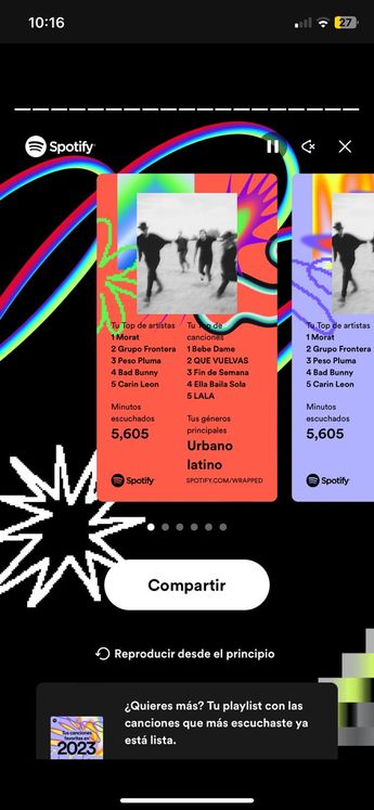 Spotify Wrapped 2023