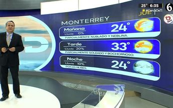 Clima Monterrey jueves 27 junio
