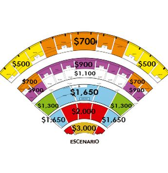 Precios de los boletos para Camila | Auditorio Telmex